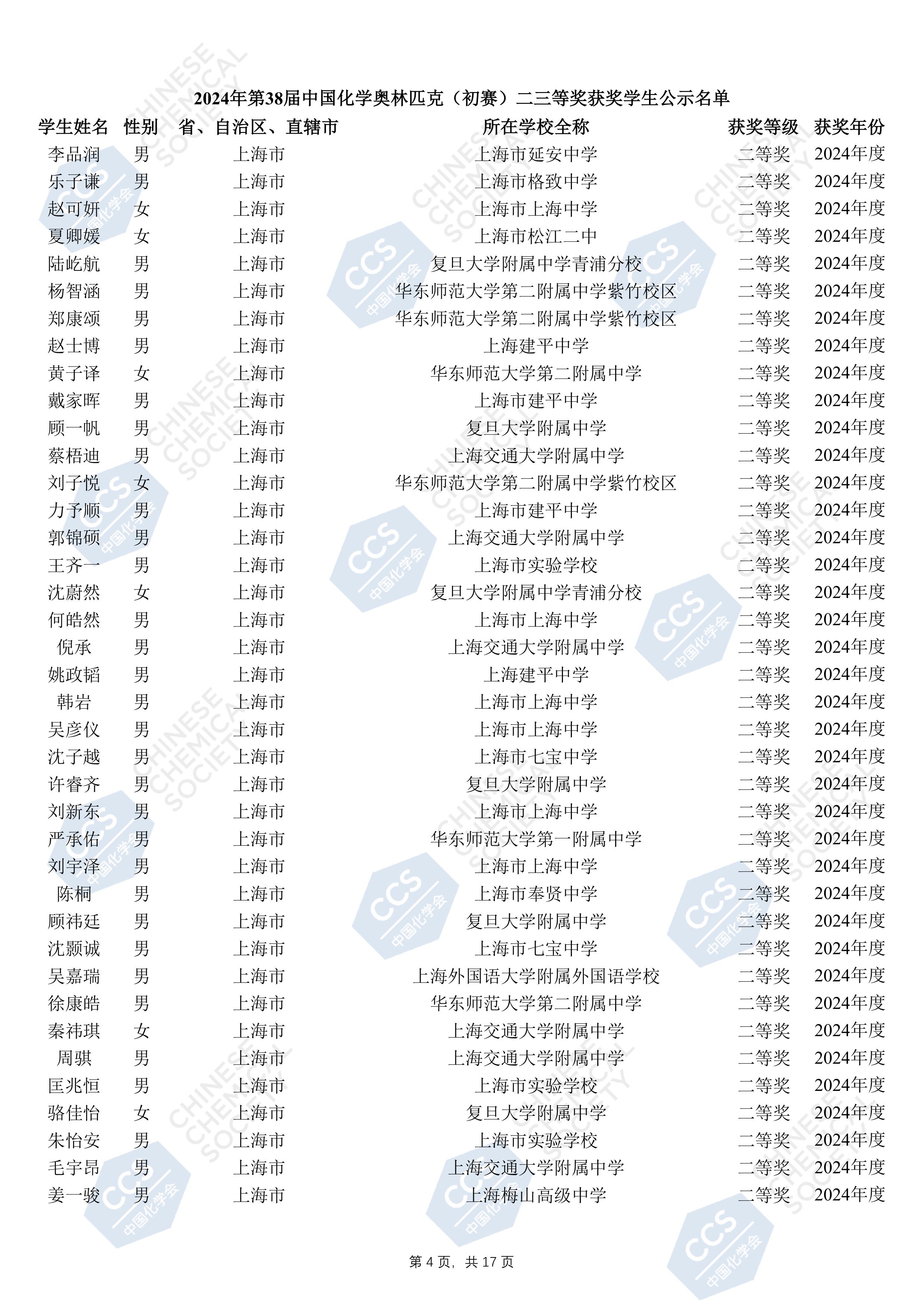 上海市化学化工学会 Shanghai Society of Chemistry and Chemical Industry (SSCCI)